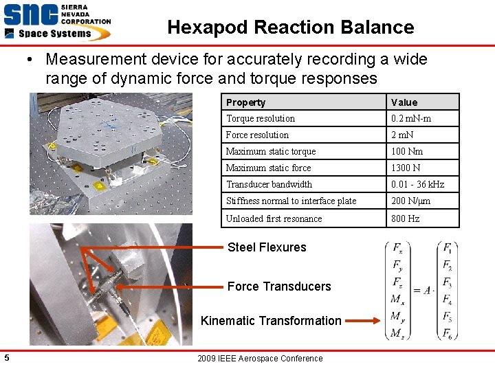 Hexapod Reaction Balance • Measurement device for accurately recording a wide range of dynamic