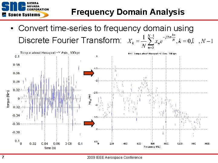 Frequency Domain Analysis • Convert time-series to frequency domain using Discrete Fourier Transform: 7