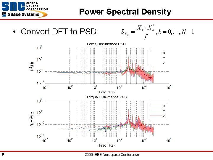 Power Spectral Density • Convert DFT to PSD: 9 2009 IEEE Aerospace Conference 