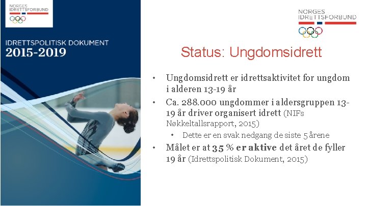 Status: Ungdomsidrett • • Ungdomsidrett er idrettsaktivitet for ungdom i alderen 13 -19 år