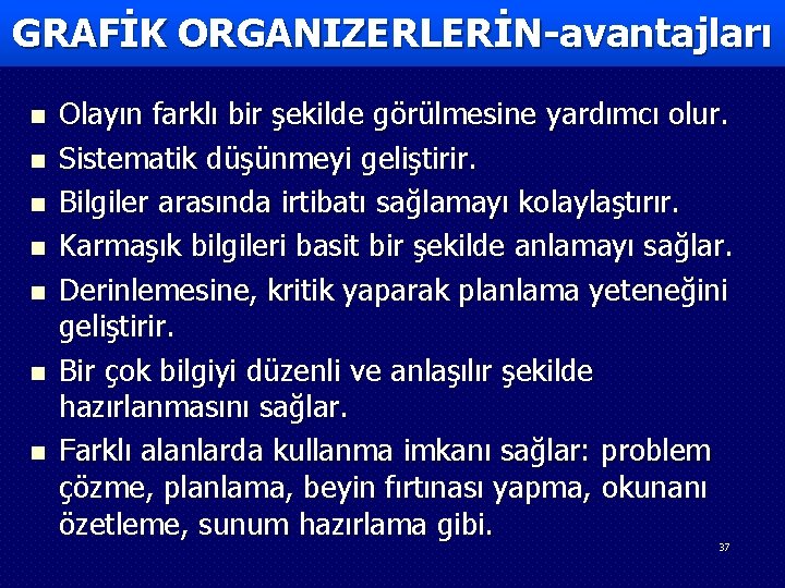 GRAFİK ORGANIZERLERİN-avantajları n n n n Olayın farklı bir şekilde görülmesine yardımcı olur. Sistematik