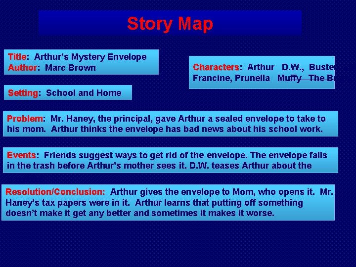 Story Map Title: Title Arthur’s Mystery Envelope Author: Author Marc Brown Characters: Characters Arthur