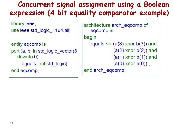 Concurrent signal assignment using a Boolean expression (4 bit equality comparator example) 14 