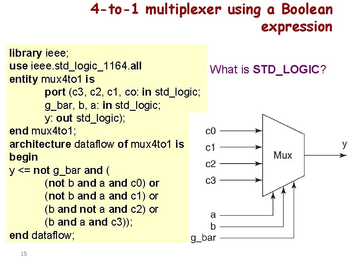 4 -to-1 multiplexer using a Boolean expression library ieee; use ieee. std_logic_1164. all What