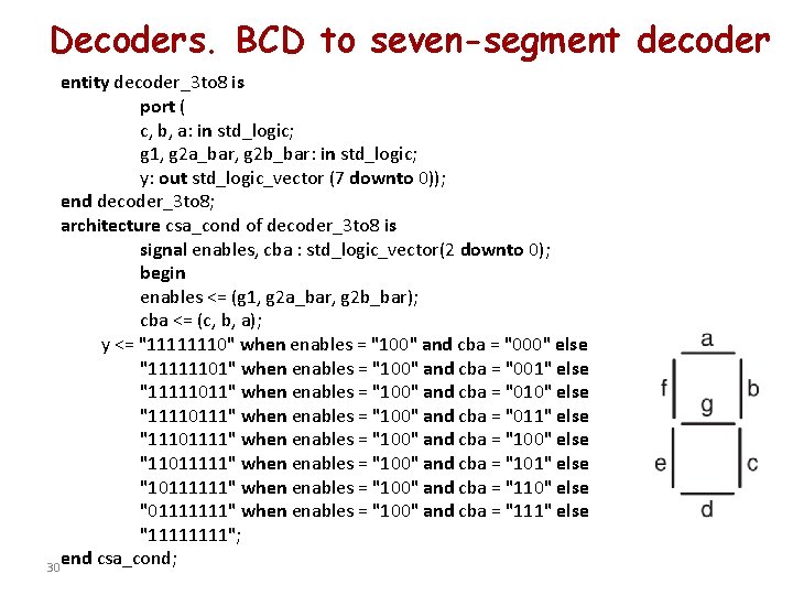 Decoders. BCD to seven-segment decoder entity decoder_3 to 8 is port ( c, b,