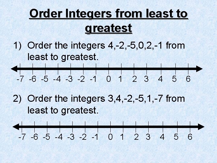 Order Integers from least to greatest 1) Order the integers 4, -2, -5, 0,