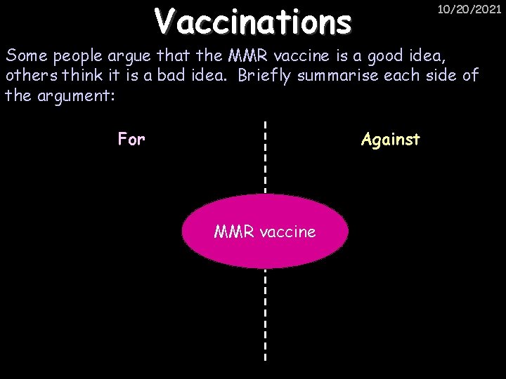 Vaccinations 10/20/2021 Some people argue that the MMR vaccine is a good idea, others