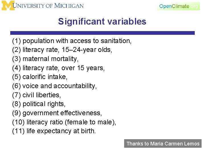 Significant variables (1) population with access to sanitation, (2) literacy rate, 15– 24 -year