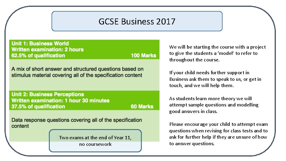 GCSE Business 2017 The revision guides can be