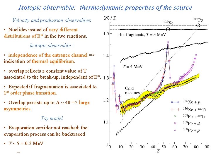 Isotopic observable: thermodynamic properties of the source Velocity and production observables: • Nuclides issued