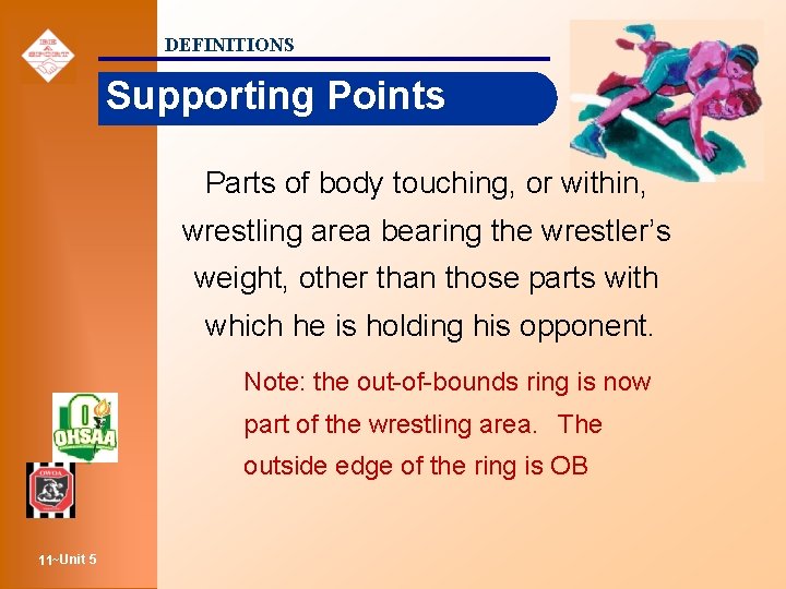 DEFINITIONS Supporting Points Parts of body touching, or within, wrestling area bearing the wrestler’s