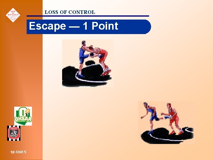 LOSS OF CONTROL Escape — 1 Point 18~Unit 5 