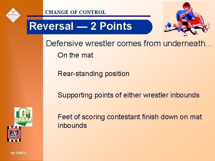 CHANGE OF CONTROL Reversal — 2 Points Defensive wrestler comes from underneath… On the
