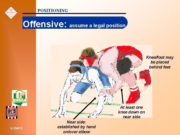 POSITIONING Offensive: assume a legal position Knee/foot may be placed behind feet At least