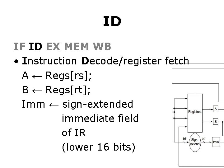 ID IF ID EX MEM WB • Instruction Decode/register fetch A ← Regs[rs]; B