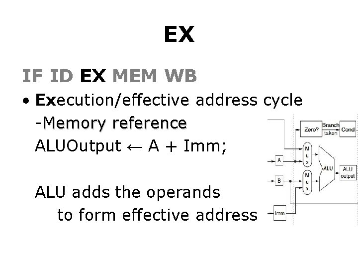 EX IF ID EX MEM WB • Execution/effective address cycle -Memory reference ALUOutput ←