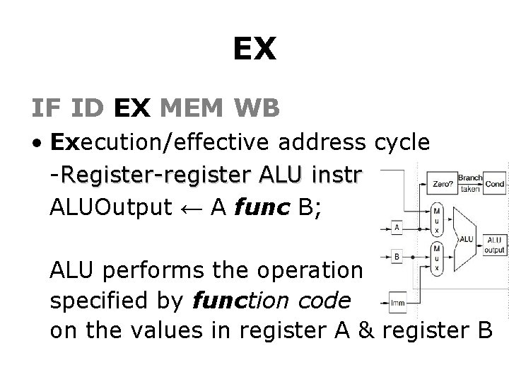 EX IF ID EX MEM WB • Execution/effective address cycle -Register-register ALU instr ALUOutput