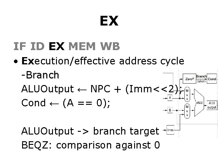 EX IF ID EX MEM WB • Execution/effective address cycle -Branch ALUOutput ← NPC