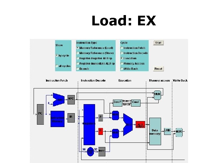Load: EX Load 