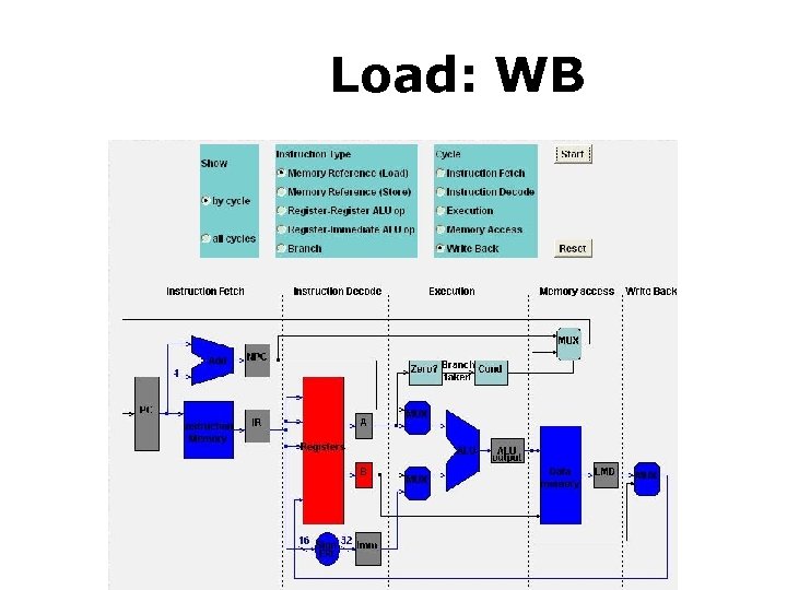 Load: WB Load 