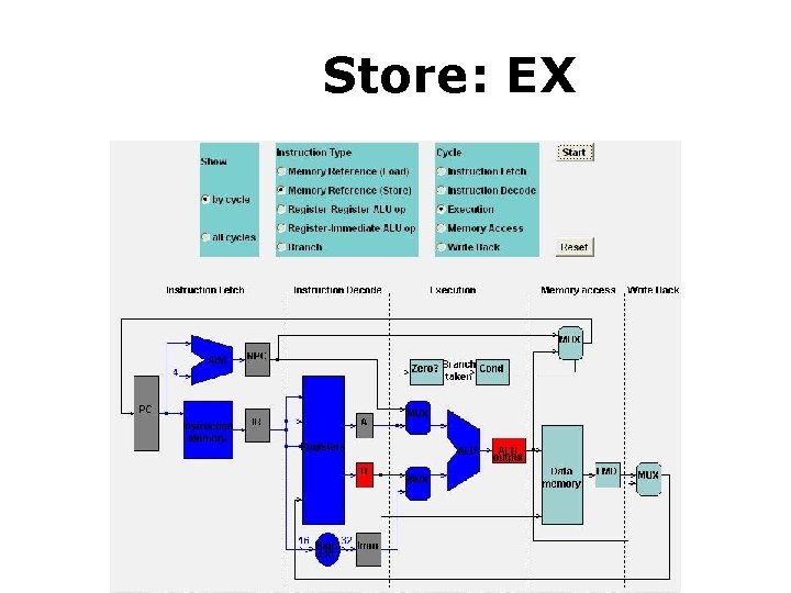 Store: EX Store 