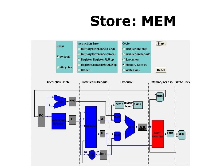 Store: MEM Store 