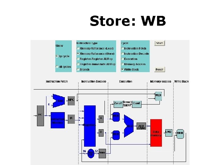 Store: WB Store 