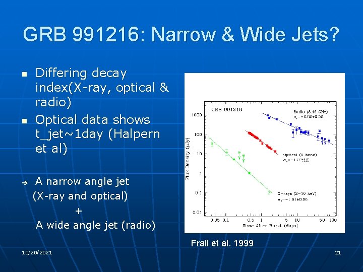 GRB 991216: Narrow & Wide Jets? n n Differing decay index(X-ray, optical & radio)