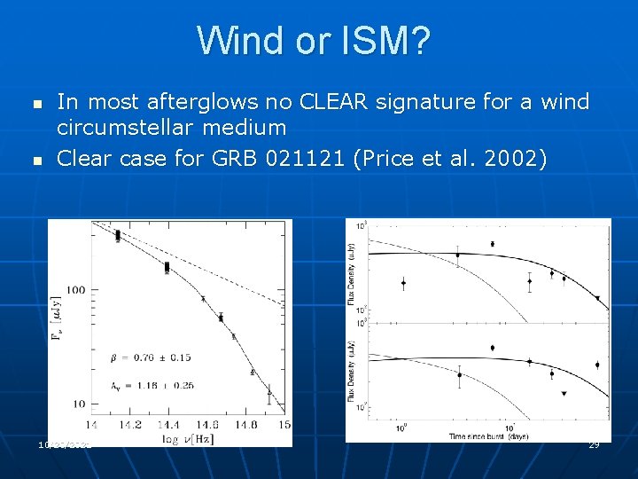 Wind or ISM? n n In most afterglows no CLEAR signature for a wind