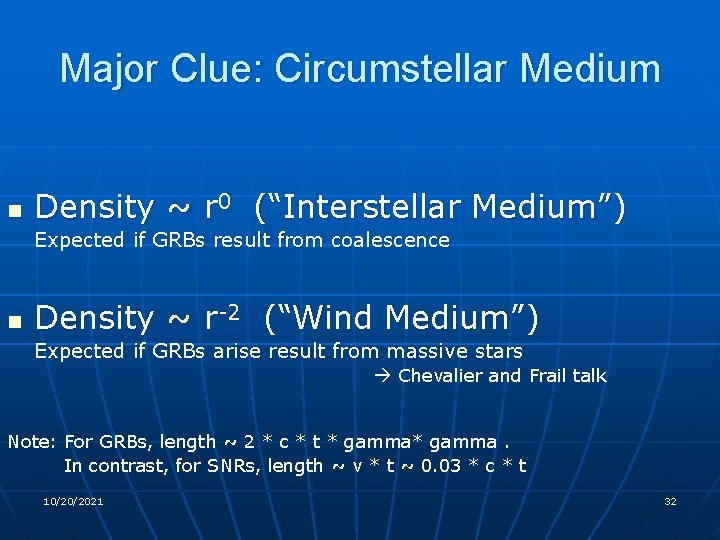 Major Clue: Circumstellar Medium n Density ~ r 0 (“Interstellar Medium”) Expected if GRBs