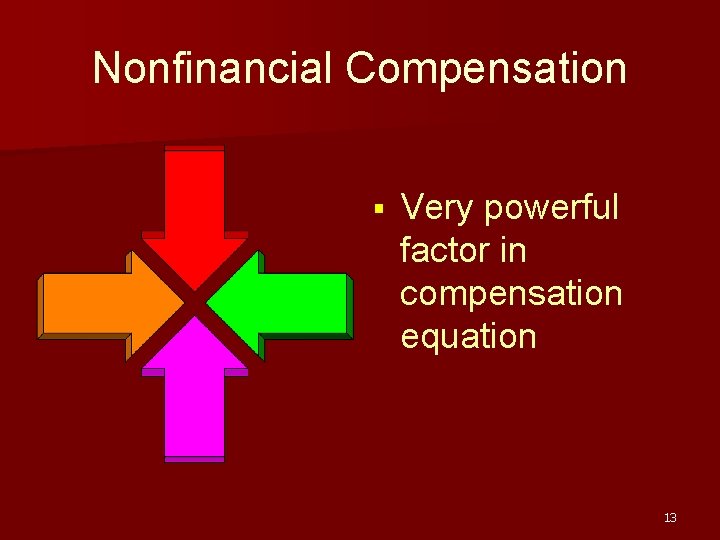 Nonfinancial Compensation § Very powerful factor in compensation equation 13 