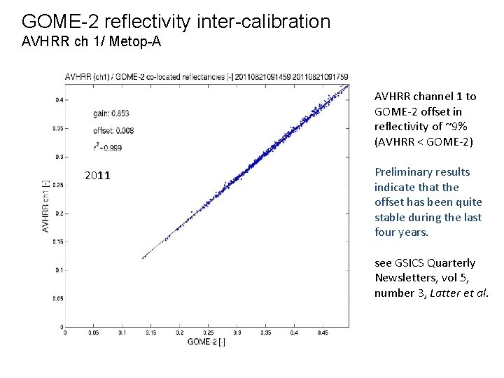 GOME-2 reflectivity inter-calibration AVHRR ch 1/ Metop-A AVHRR channel 1 to GOME-2 offset in