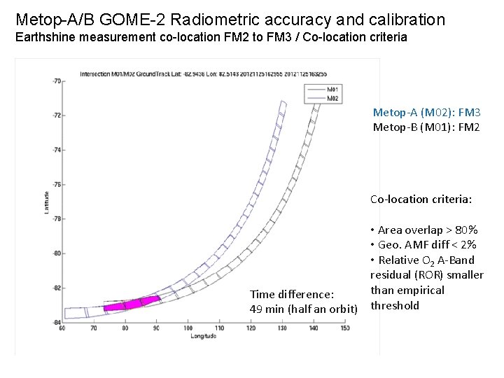 Metop-A/B GOME-2 Radiometric accuracy and calibration Earthshine measurement co-location FM 2 to FM 3