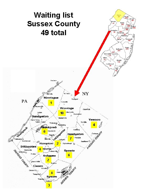 Waiting list Sussex County 49 total 1 10 4 6 7 2 4 6