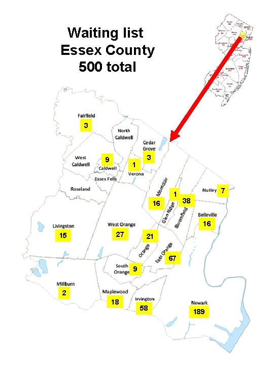 Waiting list Essex County 500 total 3 9 1 3 1 16 7 38