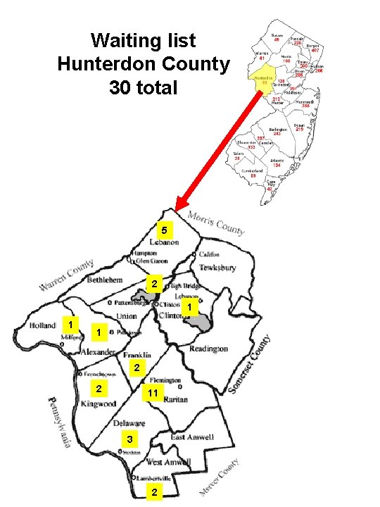 Waiting list Hunterdon County 30 total 5 2 1 1 1 2 2 11