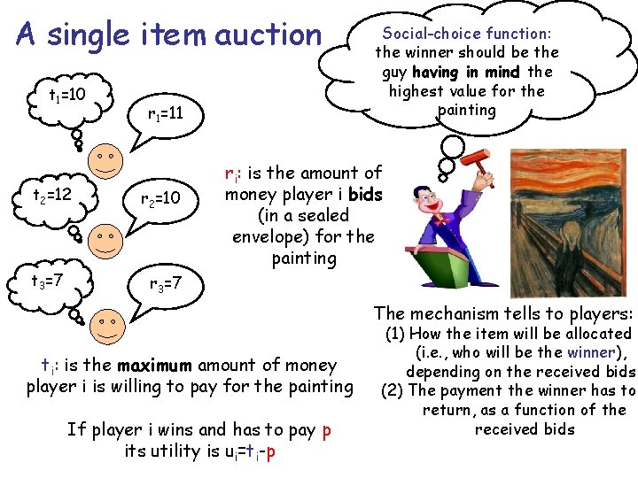 A single item auction t 1=10 t 2=12 t 3=7 r 1=11 r 2=10