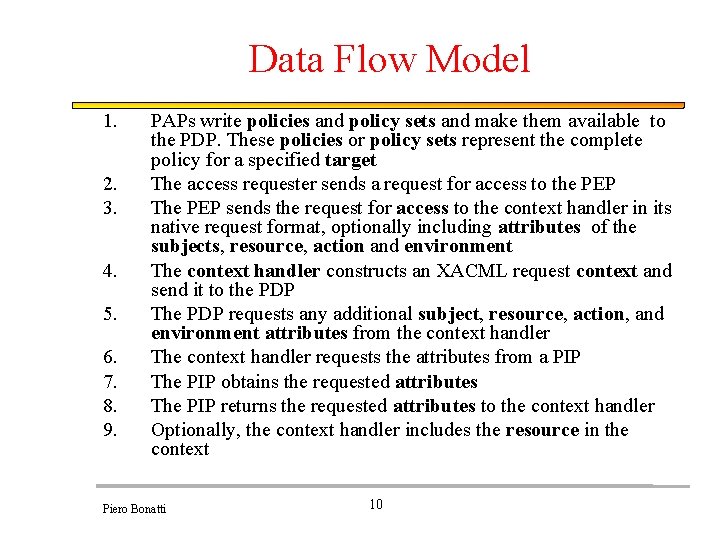 Data Flow Model 1. 2. 3. 4. 5. 6. 7. 8. 9. PAPs write