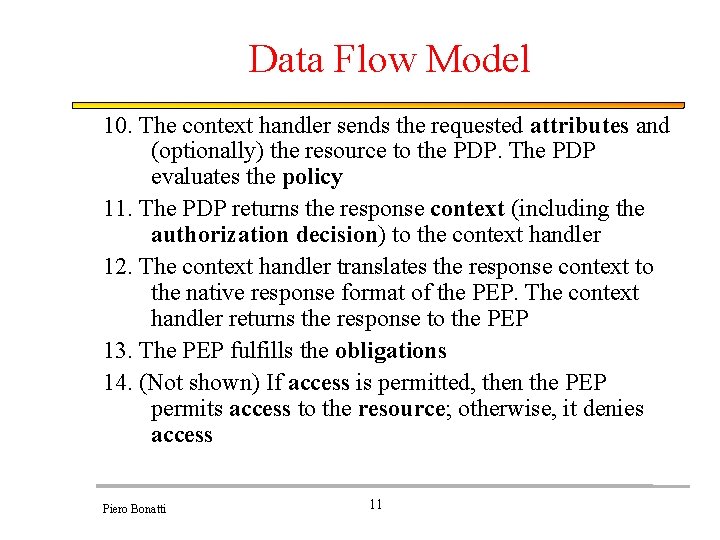 Data Flow Model 10. The context handler sends the requested attributes and (optionally) the