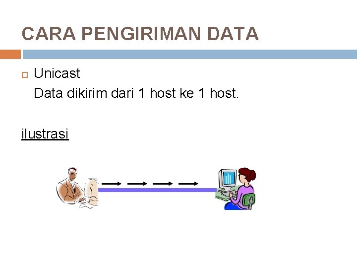 CARA PENGIRIMAN DATA Unicast Data dikirim dari 1 host ke 1 host. ilustrasi 