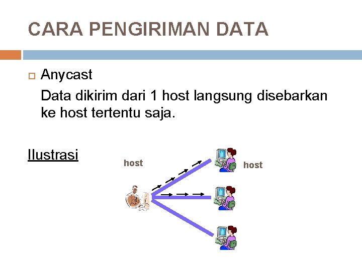 CARA PENGIRIMAN DATA Anycast Data dikirim dari 1 host langsung disebarkan ke host tertentu