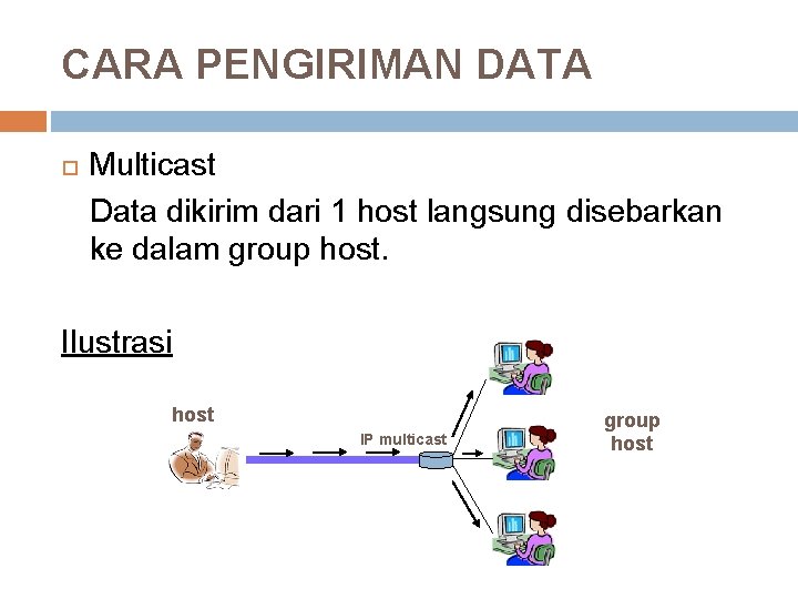 CARA PENGIRIMAN DATA Multicast Data dikirim dari 1 host langsung disebarkan ke dalam group