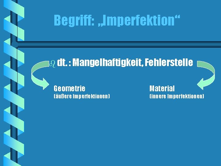 Begriff: „Imperfektion“ b dt. : Mangelhaftigkeit, Fehlerstelle Geometrie (äußere Imperfektionen) Material (innere Imperfektionen) 