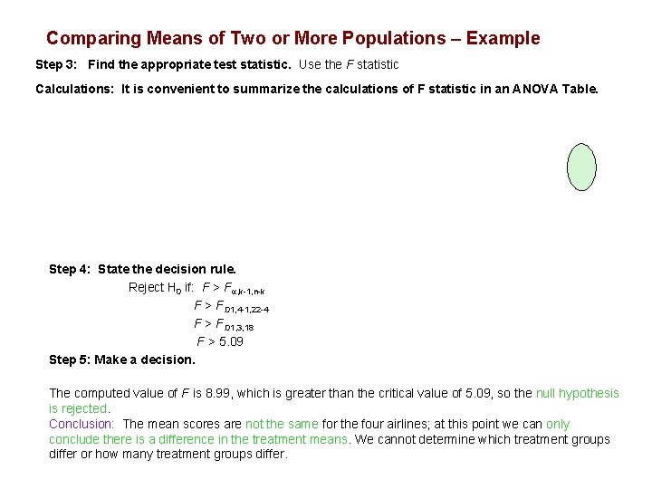 Comparing Means of Two or More Populations – Example Step 3: Find the appropriate