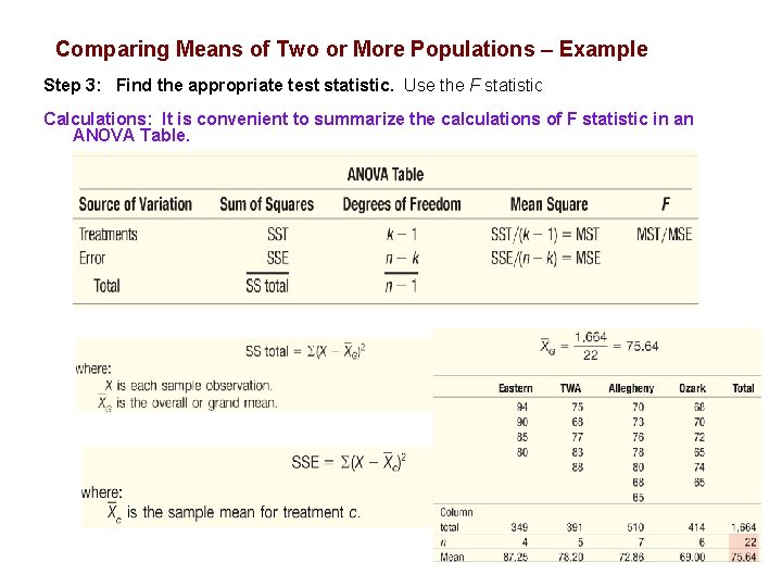 Comparing Means of Two or More Populations – Example Step 3: Find the appropriate