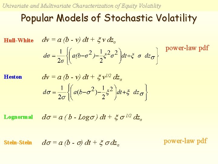 Univariate and Multivariate Characterization of Equity Volatility Popular Models of Stochastic Volatility Hull-White dv