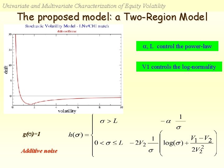 Univariate and Multivariate Characterization of Equity Volatility The proposed model: a Two-Region Model ,