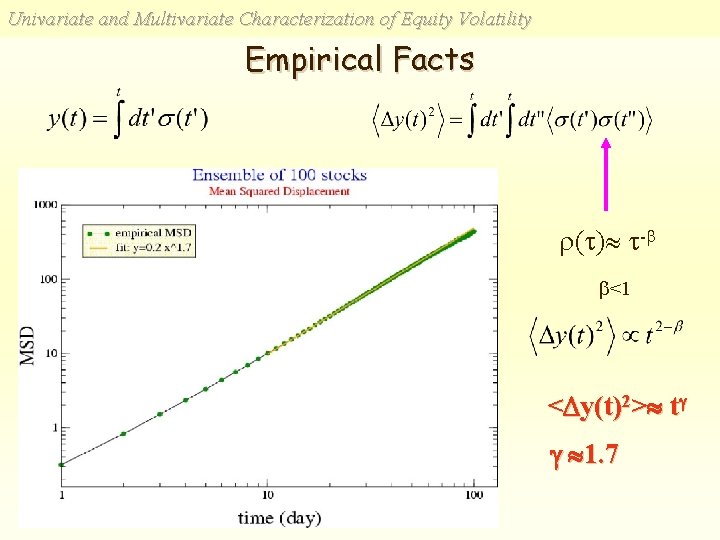 Univariate and Multivariate Characterization of Equity Volatility Empirical Facts ( ) - <1 <