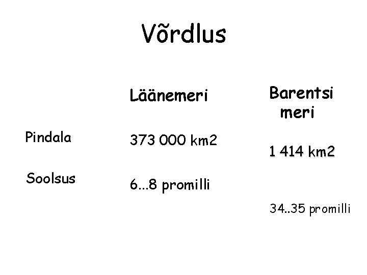 Võrdlus Läänemeri Pindala 373 000 km 2 Soolsus 6. . . 8 promilli Barentsi