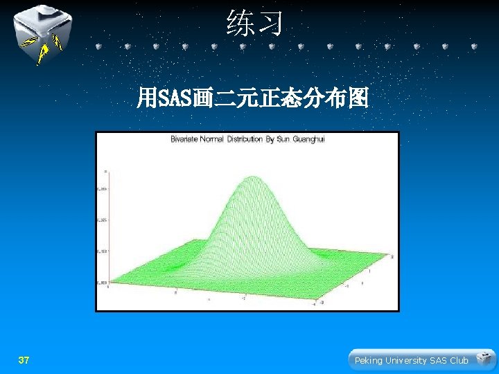 练习 用SAS画二元正态分布图 37 Peking University SAS Club 